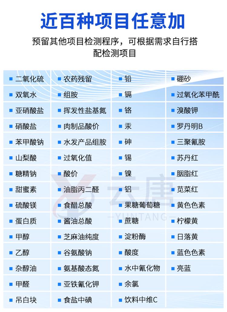 食品尿素檢測儀