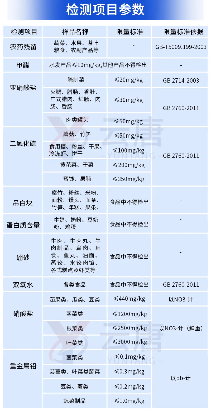 雙氧水快速檢測儀
