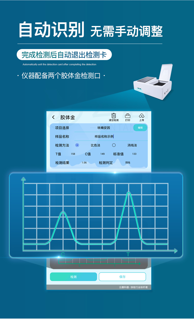 食品檢測設(shè)備