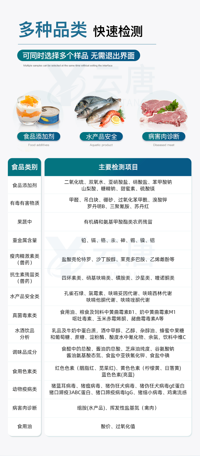食品安檢設(shè)備