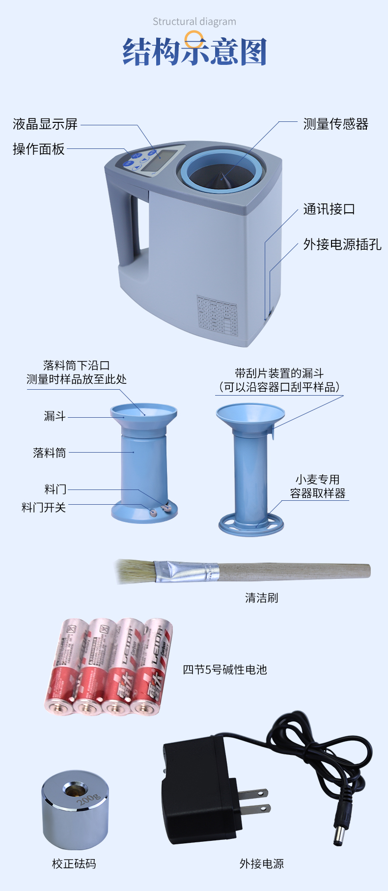 糧食水分測定儀