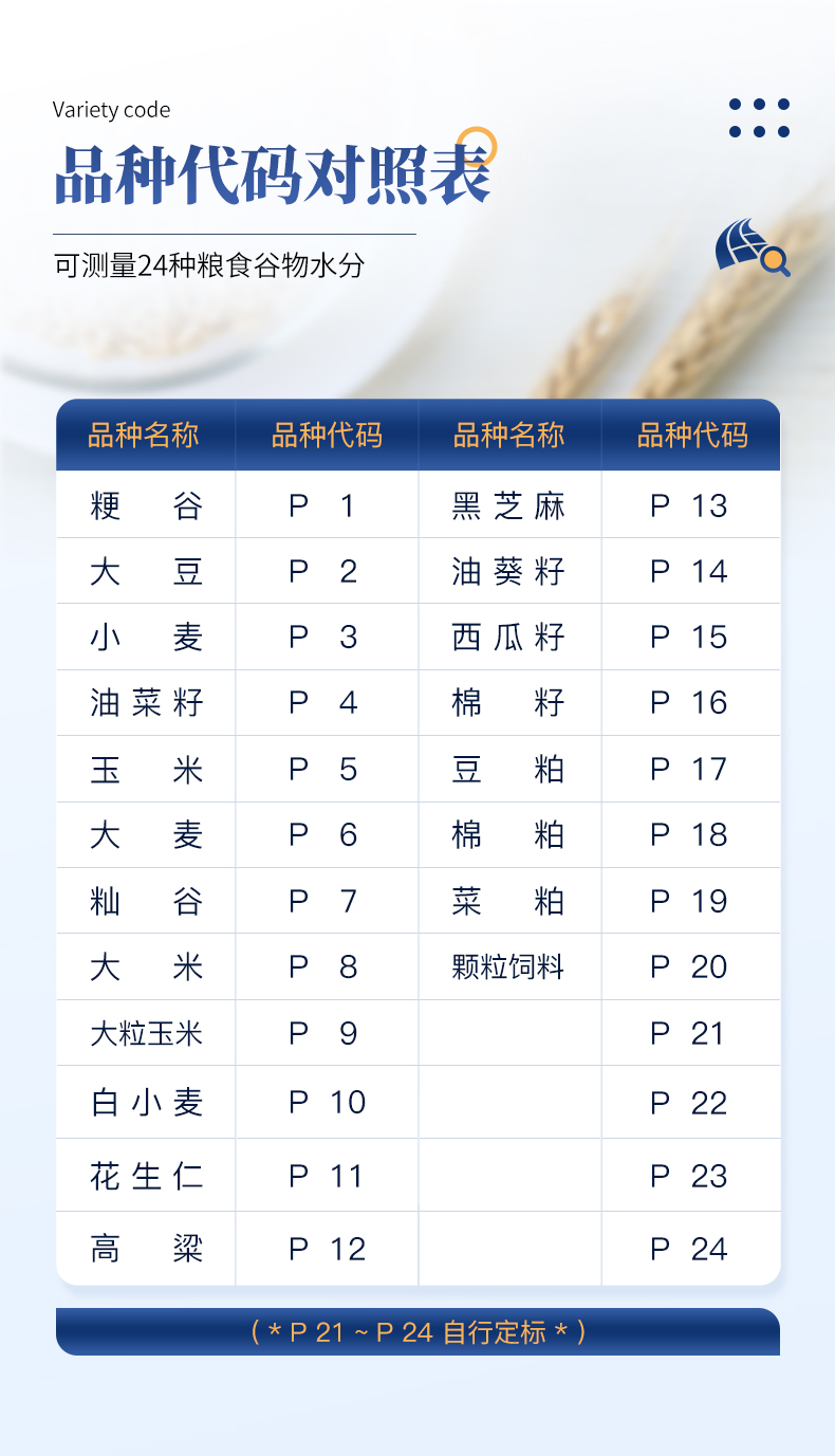 糧食水分測定儀