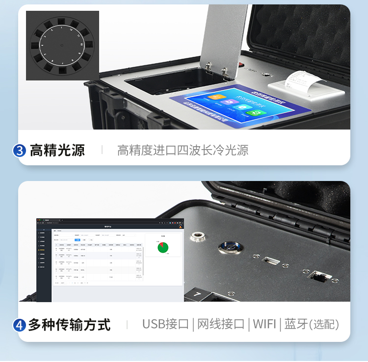 旋轉比色農殘儀